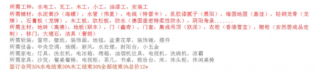 苏州安然居装饰 苏州安然居装饰