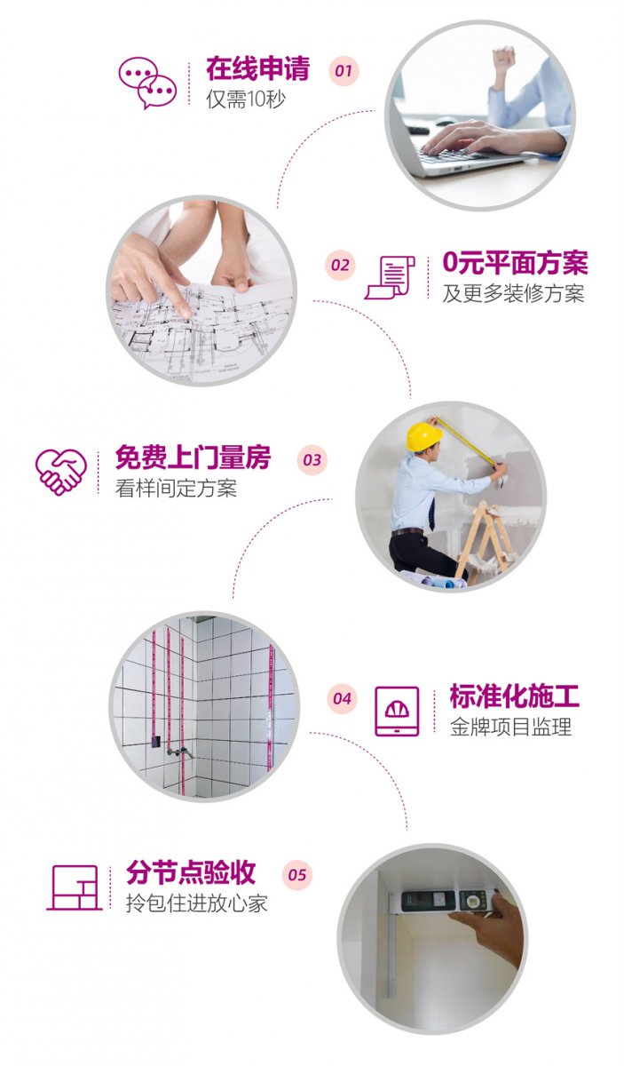安然居裝飾